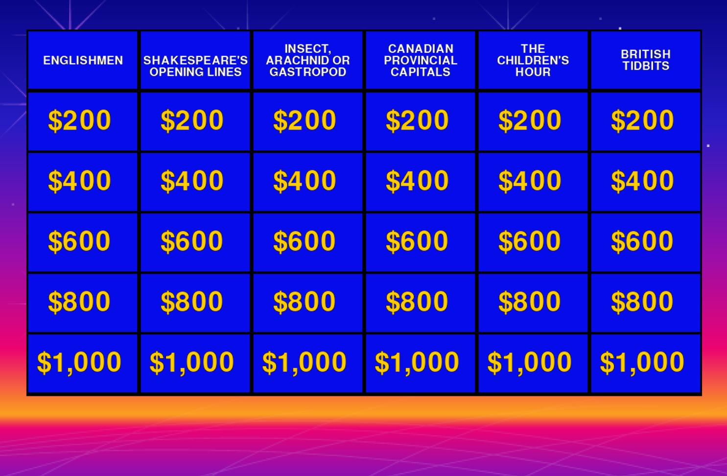Jeopardy Board